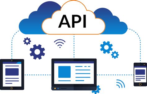 API Integration Services